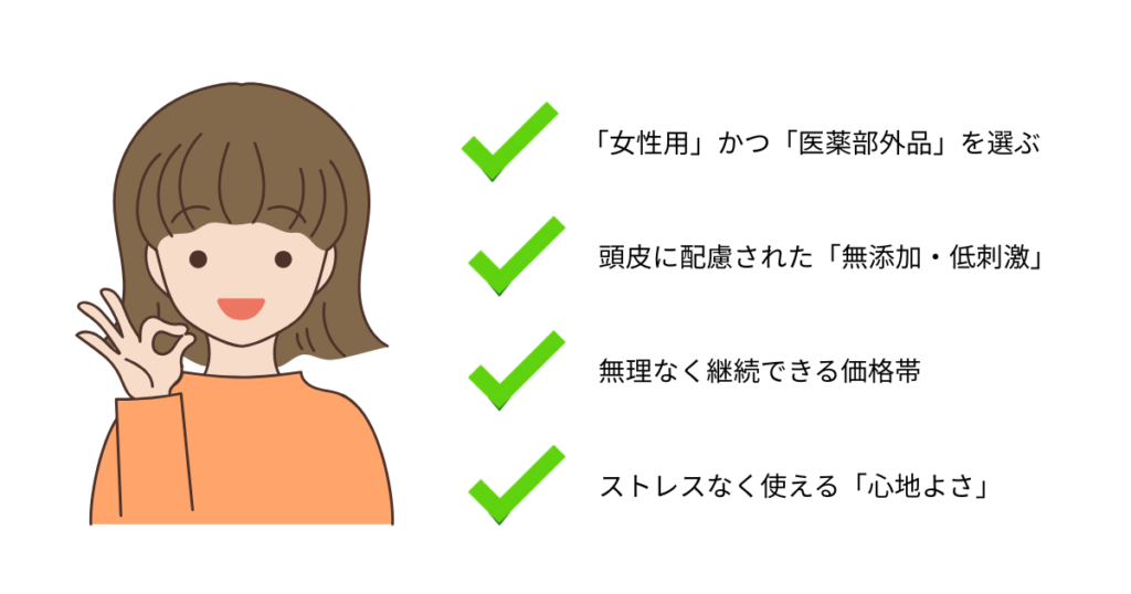 4つのチェックポイント